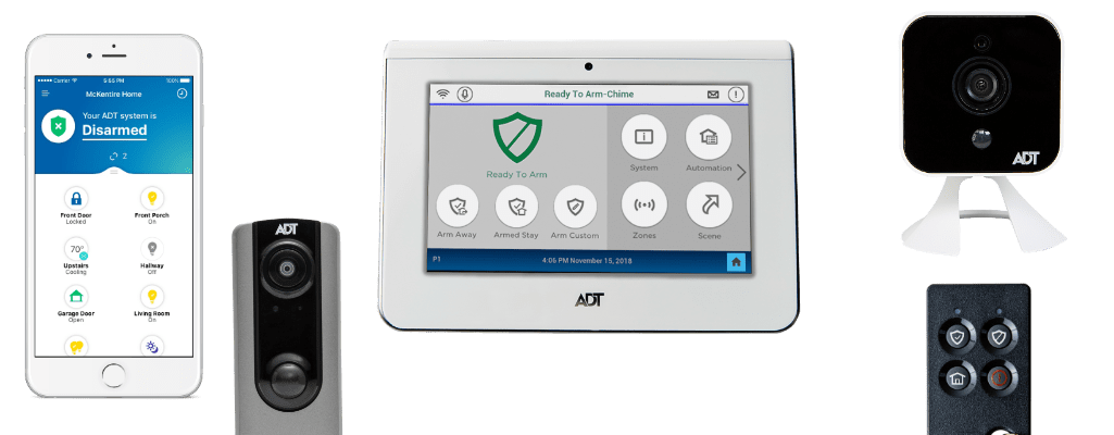 security systems Texarkana